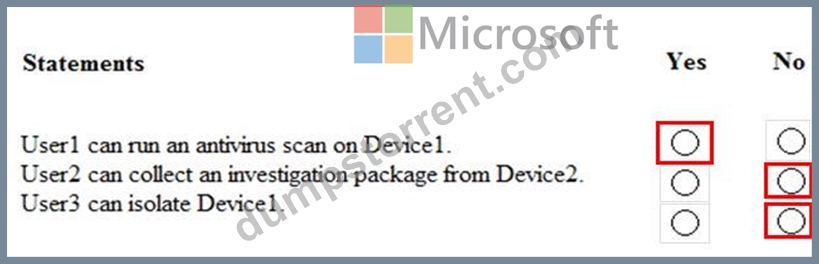 MS-500-1c4b4609ff807f6f064b17f2b7116a0f.jpg