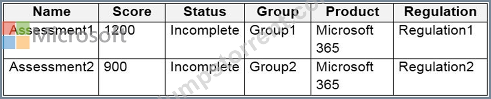 MS-500-247a2c1b2d6c3133996ed4d65d393faf.jpg