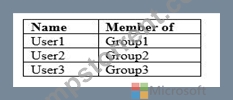 MS-500-59150a93b4e2feb107c1ccef9d36f616.jpg
