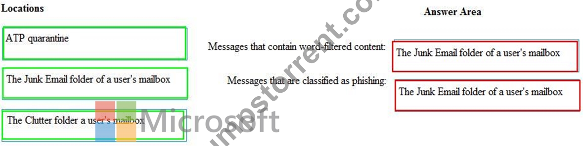 MS-500-5be02a08e4372df75456e8dadd543936.jpg