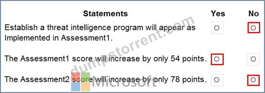 MS-500-88603fd7bc59f47538a86d6e7ffc8dba.jpg