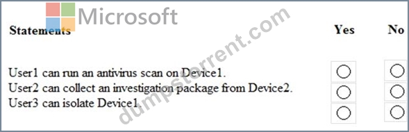MS-500-ea81ea40568320d8cc40972e96f7f2f4.jpg